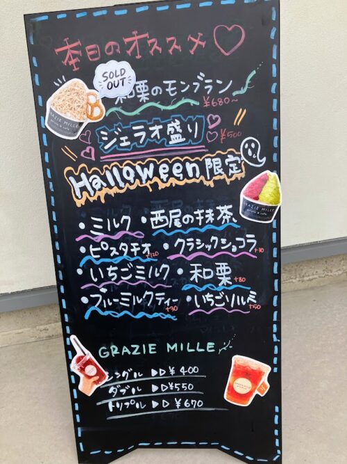 グラッツェミッレの案内看板の写真